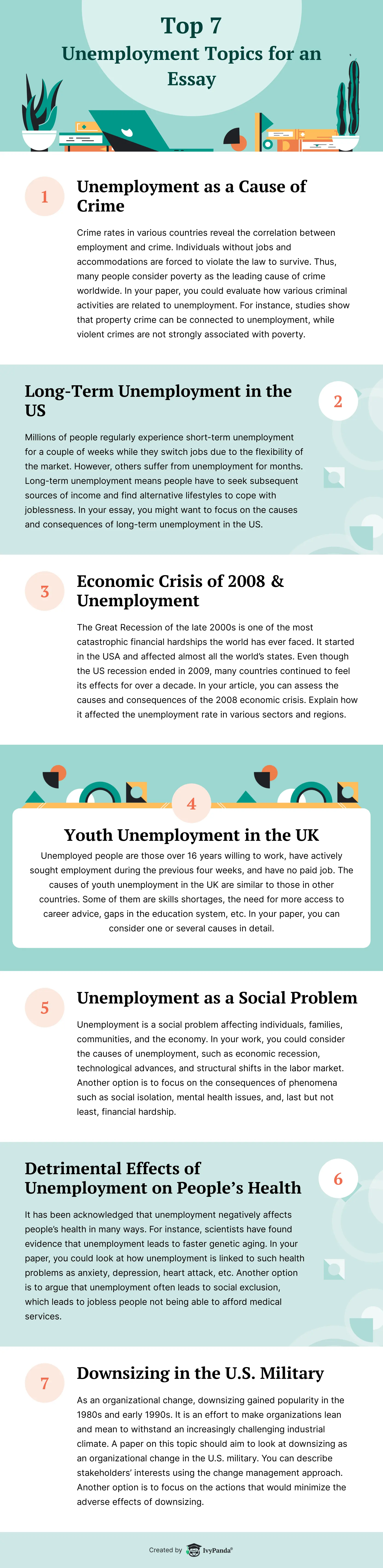 201 Unemployment Topic Ideas to Write about & Essay Samples | IvyPanda®