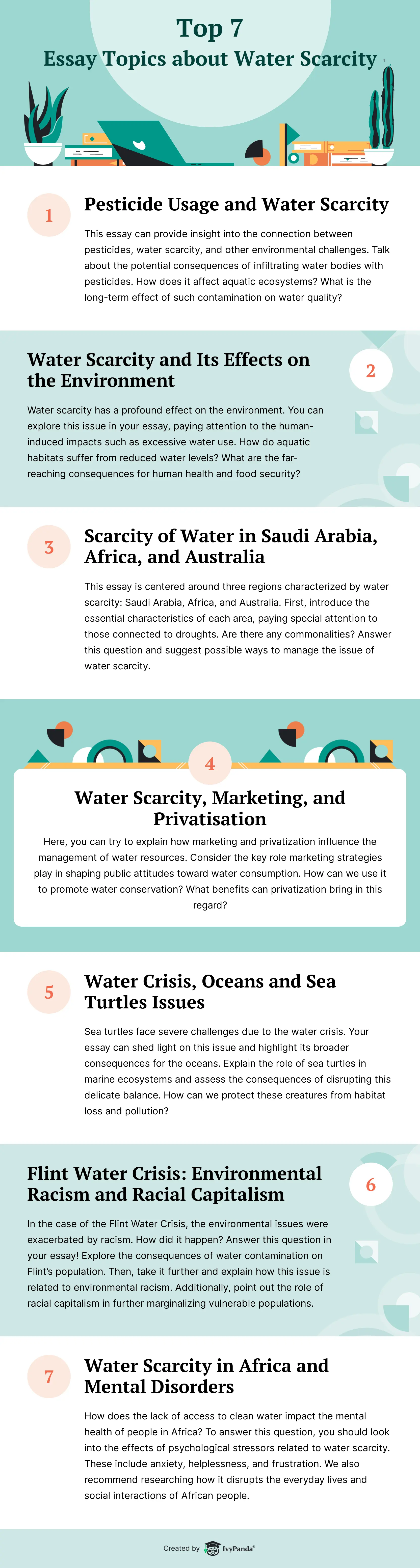 107 Water Scarcity Topic Ideas to Write about & Essay Samples | IvyPanda®