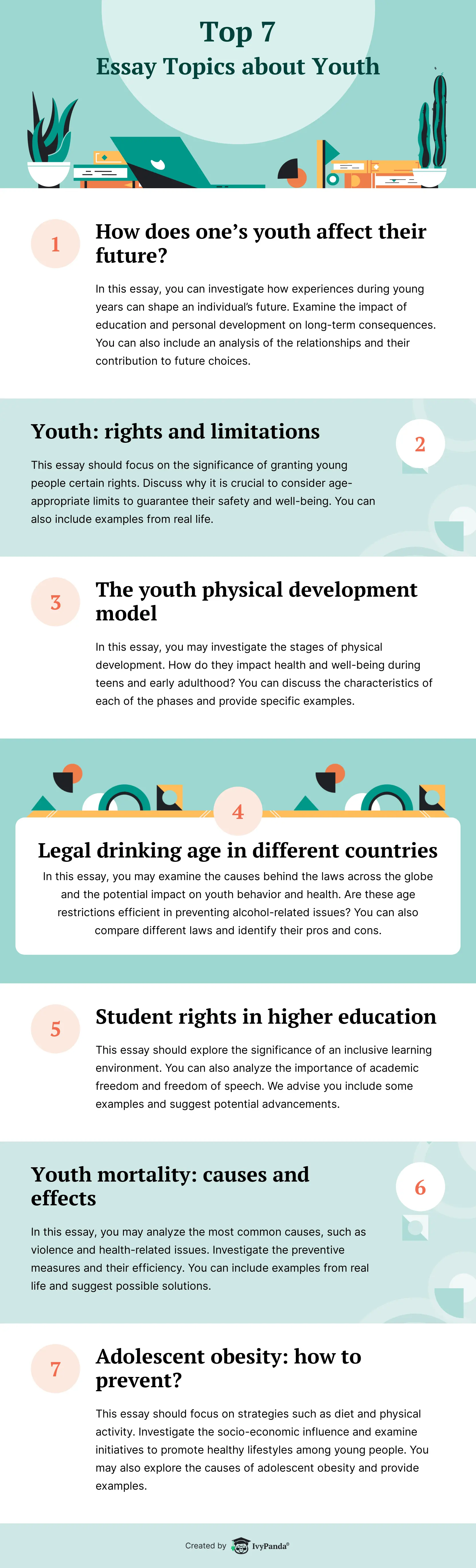 youth essay topics