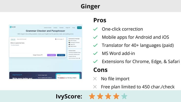 This image shows the pros and cons of Ginger grammar checker.
