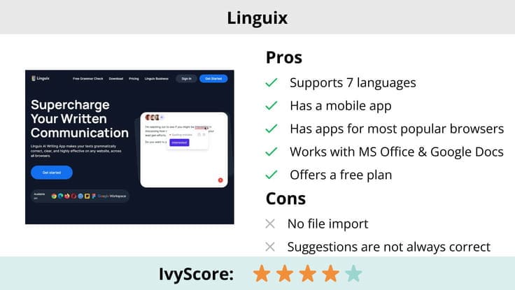 This image shows the pros and cons of Linguix grammar checker.