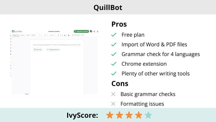 This image shows the pros and cons of QuillBot grammar checker.
