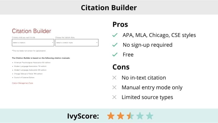 Citation Builder.