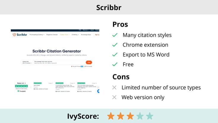 This image shows the pros and cons of Scribbrcitation generator.