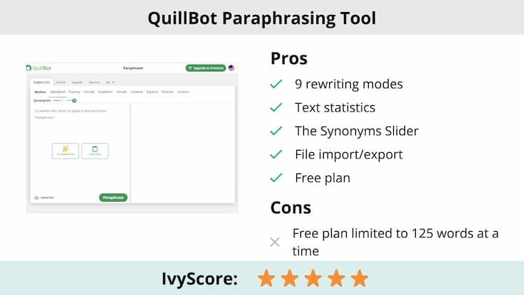 This image shows the pros and cons of Quillbot paraphrasing tool.