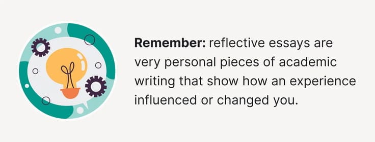 Reflective essays are personal pieces of academic writing.