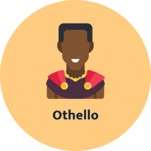 Othello character analysis.
