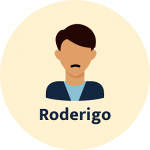 Roderigo character analysis.