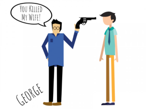 George shoots Gatsby and commits suicide.