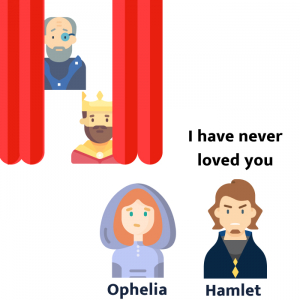 Hamlet Act 3 Scene 1.