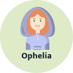 Ophelia's character analysis.