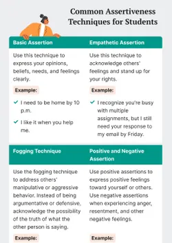 Common Assertiveness Techniques for Students infographics' thumbnail