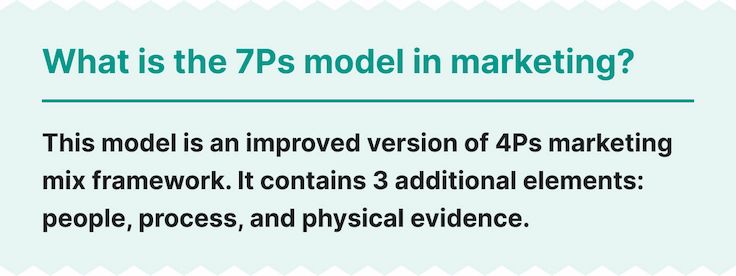 The picture provides the definition of the 7 Ps model in marketing.