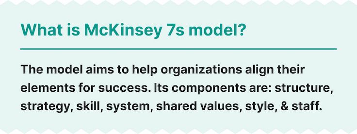 The picture gives a definition of McKinsey 7S model.