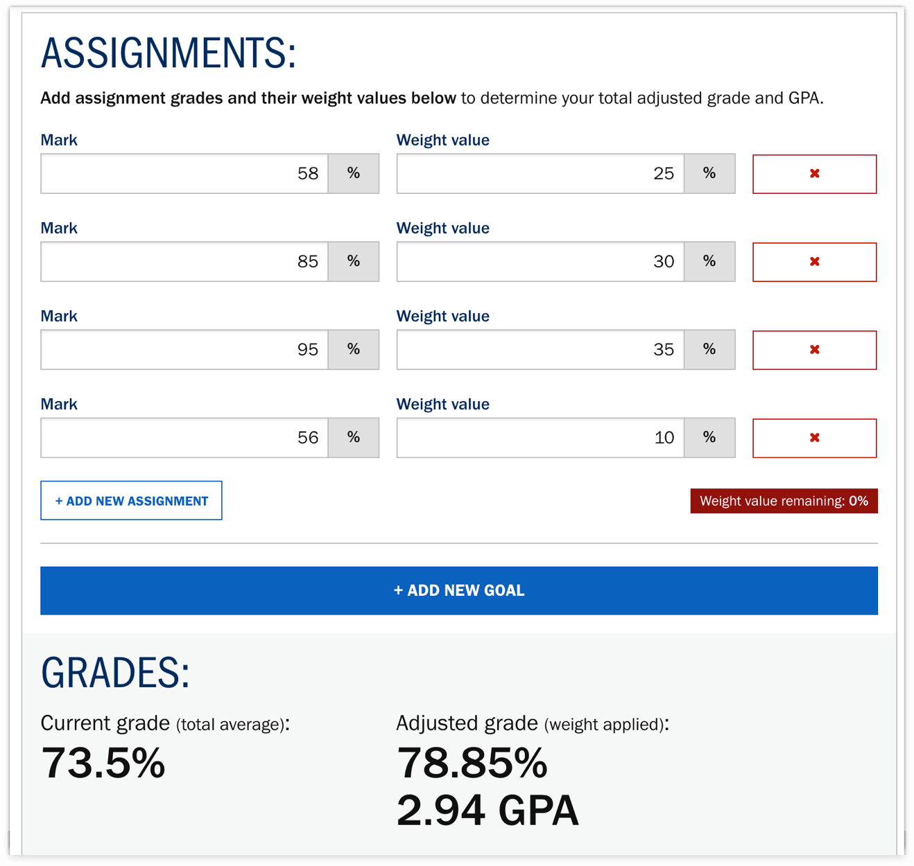 college assignment grade calculator