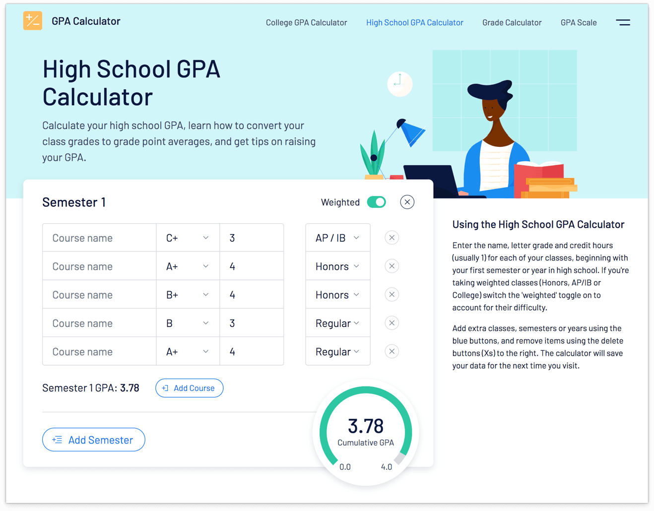 Best High School GPA Calculator Weighted Unweighted