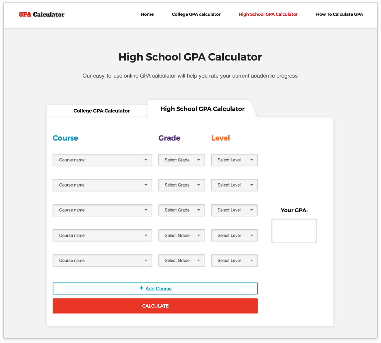 Weighted Gpa Chart High School