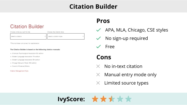 cbe citation generator