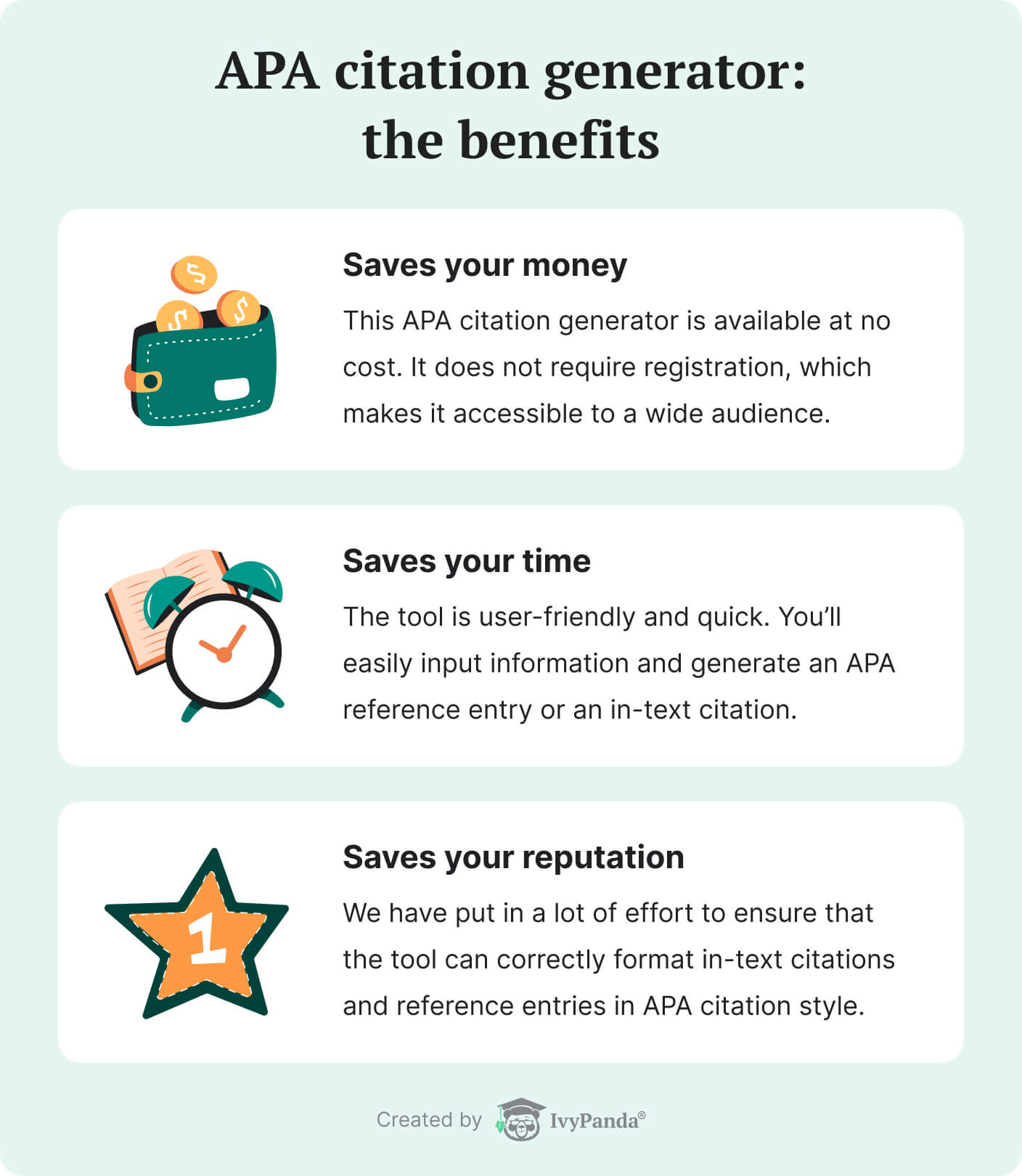 The picture lists the key benefits of an APA citation generator by IvyPanda.