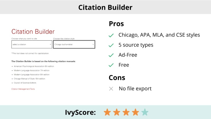 Citation Builder by NC State University.