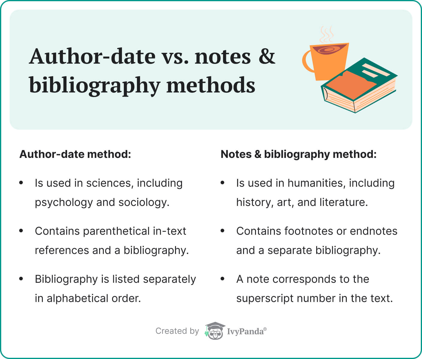 The picture compares the two Chicago formatting methods.