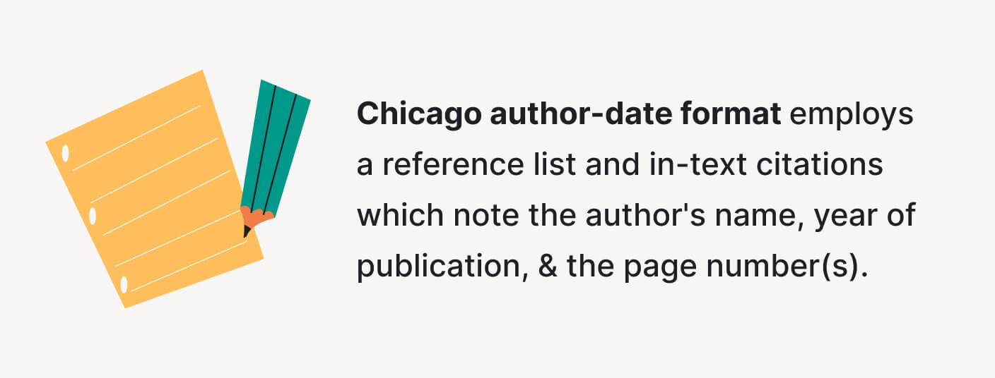 The picture defines Chicago author-date formatting method.