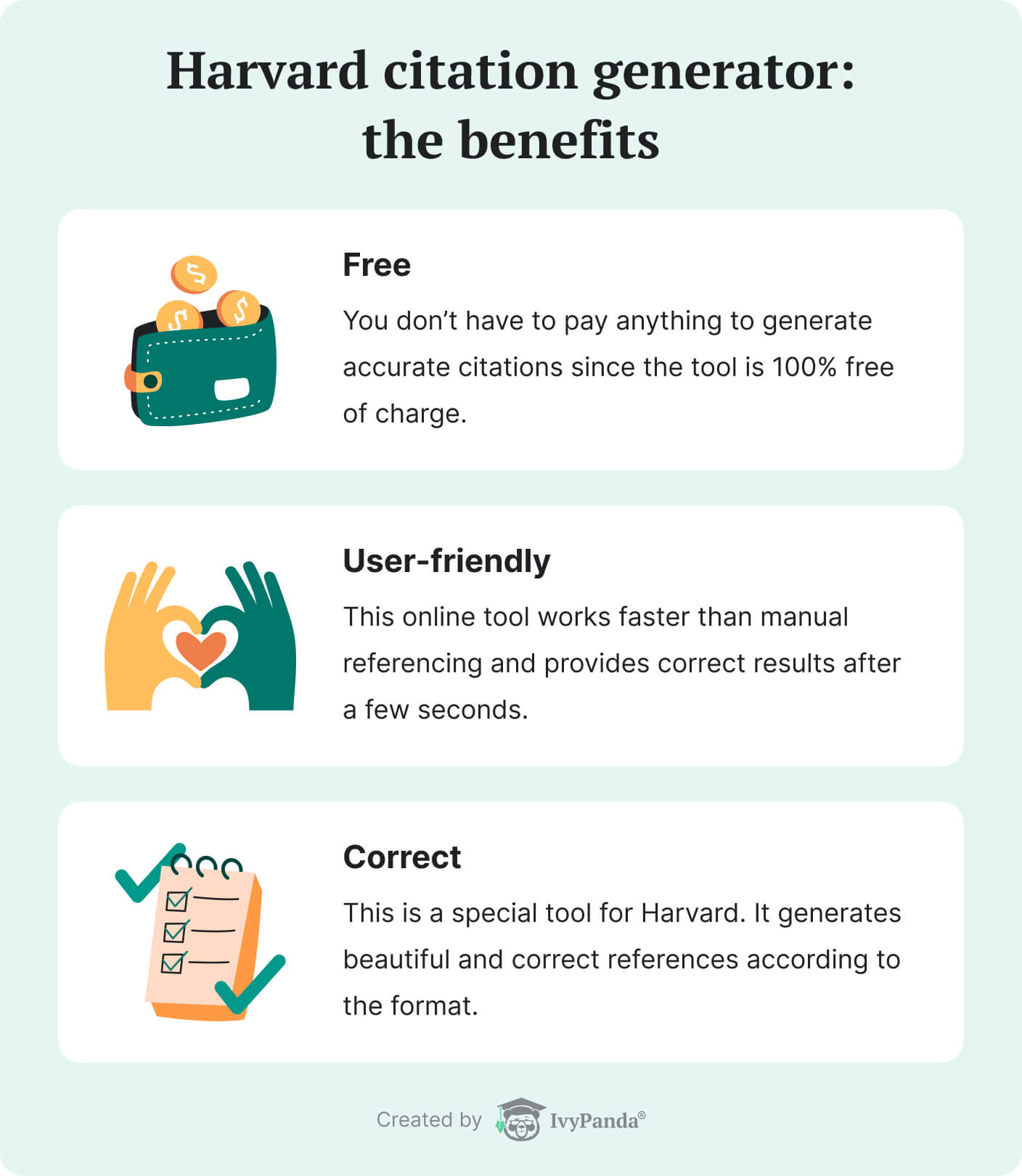 The picture lists the benefits of the Harvard citation generator by IvyPanda.