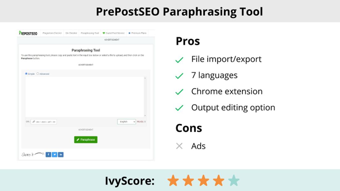 Best Paraphrasing Tool Online Free + Paraphraser Reviews