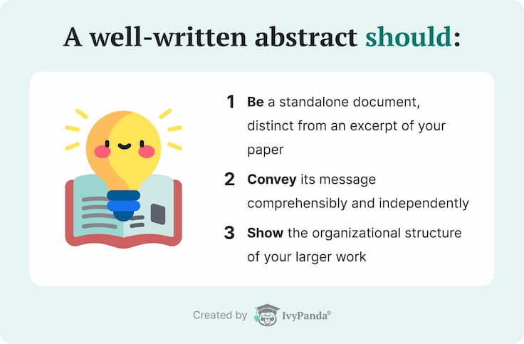 The characteristics of a well-written abstract.