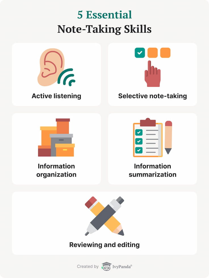 5 methods of note-taking