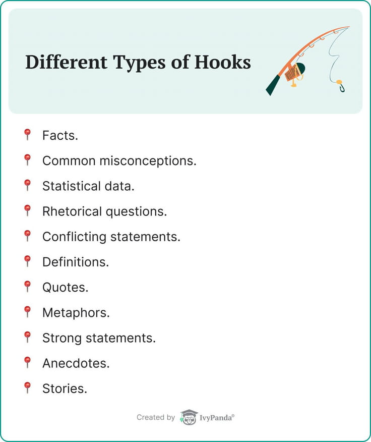 Hook Examples Generator For Essays And Presentations