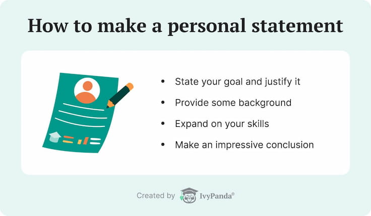 The picture lists the steps required to make a personal statement.