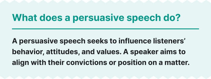 The picture explains what a persuasive speech is.
