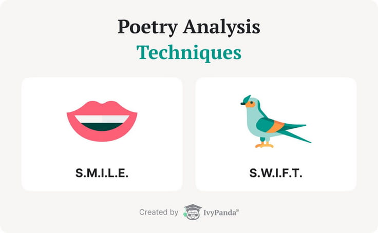 Two poetry analysis technqiues.