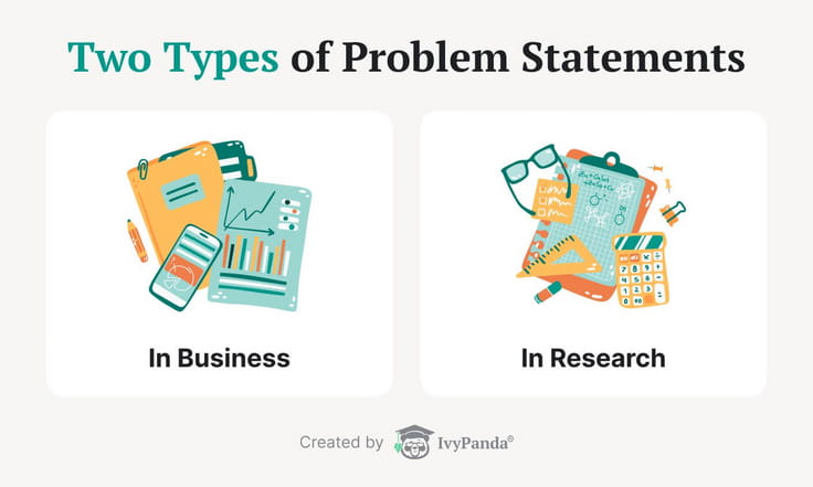 The two types of problem statements.