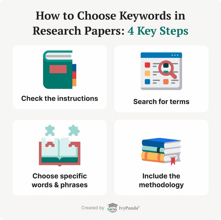 research paper keyword generator
