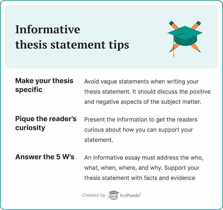The picture lists informative thesis statement tips.