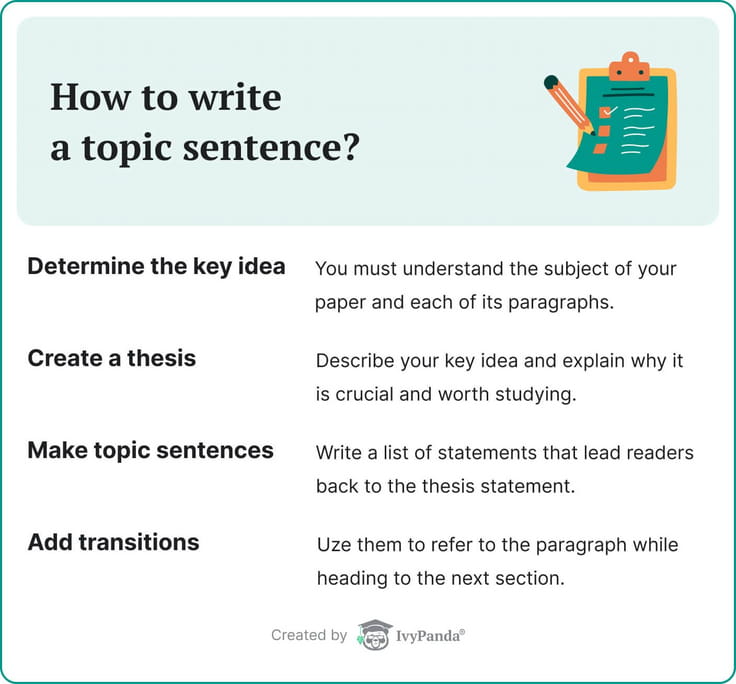 opening sentence generator essay