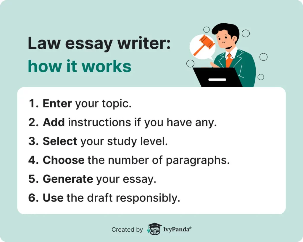 The picture list the steps necessary to get a customized legal studies essay for free.