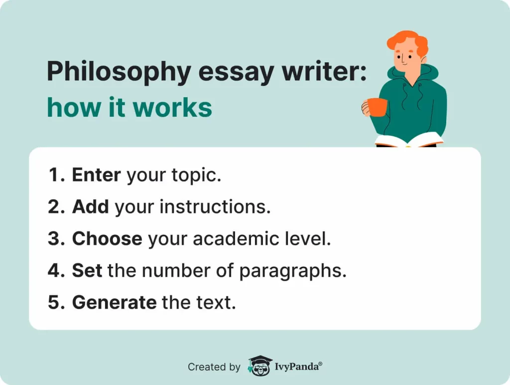 The picture illustrates the steps one should take to use IvyPanda's "Write my philosophy essay" tool.