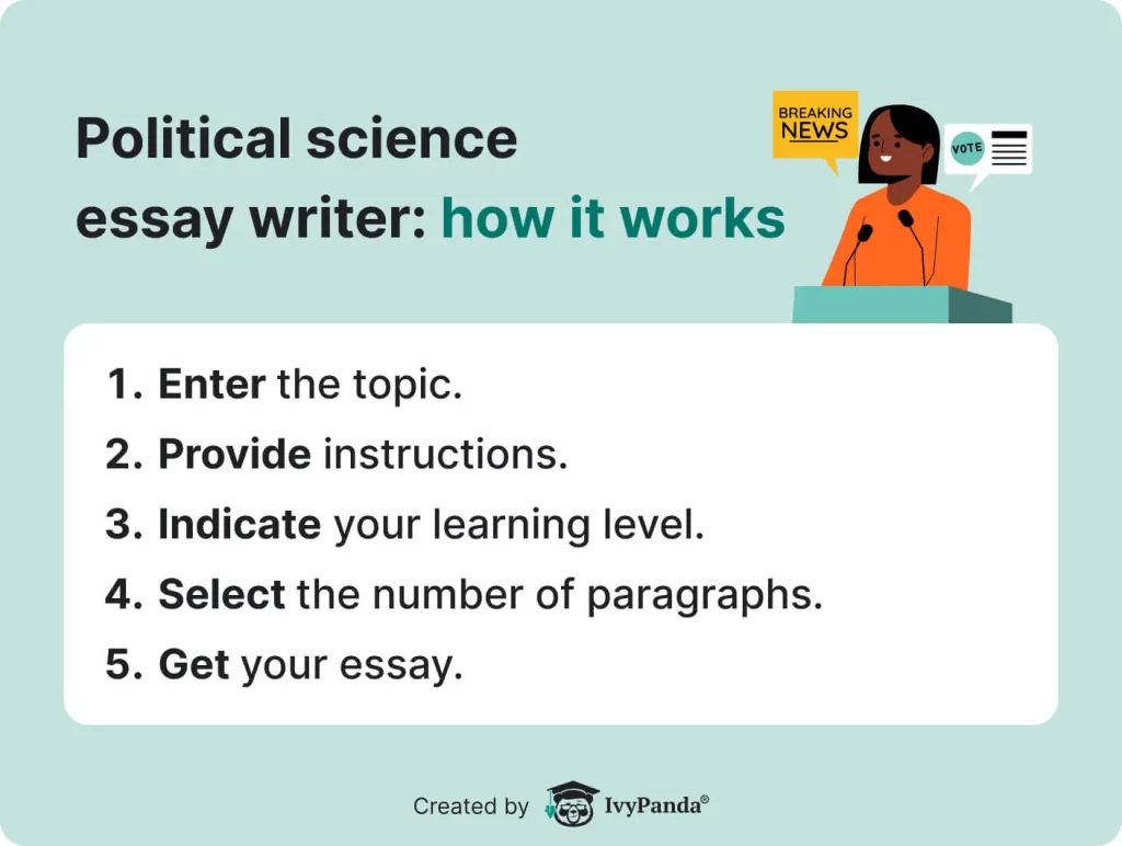 The picture illustrates the steps one should take to use IvyPanda's "Write my political science essay" tool.