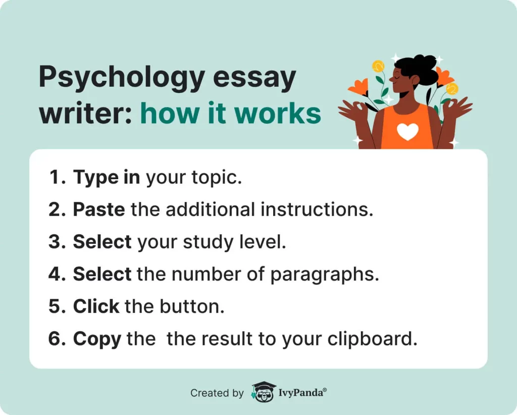 The picture illustrates the steps one should take to use IvyPanda's "Write my psychology essay" tool.